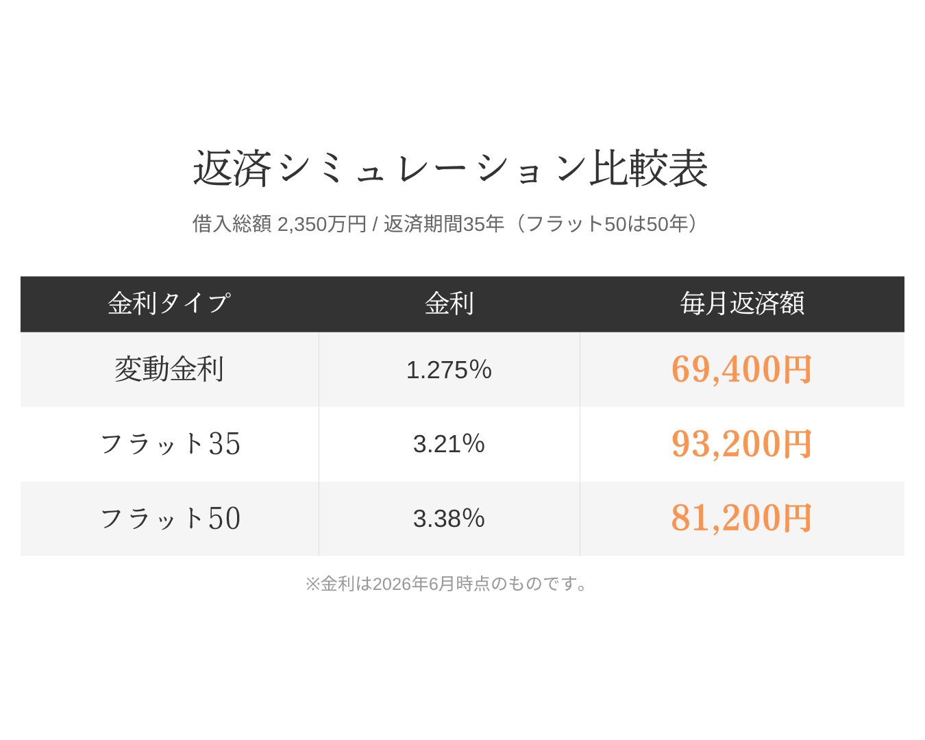 返済表.png